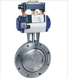 ���(d��ng)����յ��y