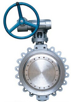 ͹����(du��)�Aʽ���y