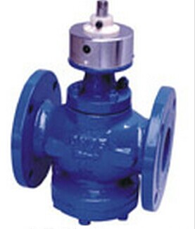 ����ʽ����ƽ���y