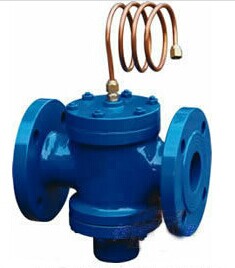 ����ʽ��������y