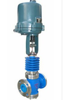 ���ʽ늄�플�(d��o)���{(di��o)��(ji��)