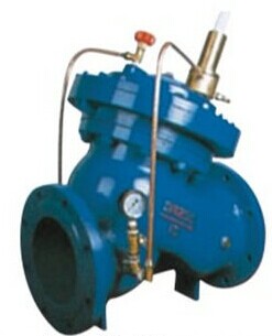 ��ȫй���y