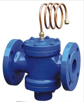 ����ʽ��������y